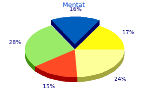 order mentat with paypal