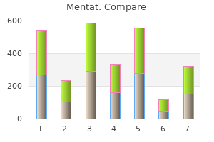 order mentat cheap