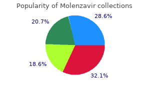 molenzavir 200 mg for sale
