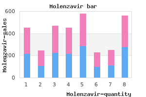 discount 200 mg molenzavir with mastercard