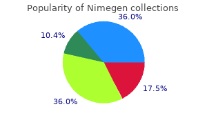 buy 40 mg nimegen fast delivery