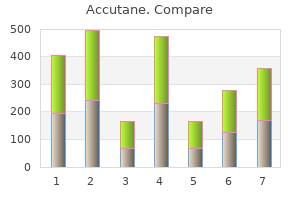 purchase generic accutane on line