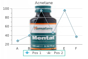 purchase acnetane without prescription