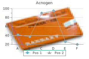 purchase acnogen 20 mg online