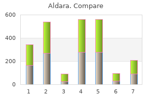 discount aldara 5percent with amex