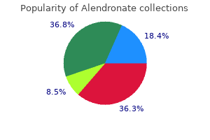 order alendronate 35 mg on line