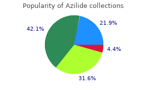 500 mg azilide