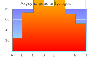 buy azycyna online from canada
