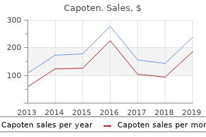 purchase capoten american express