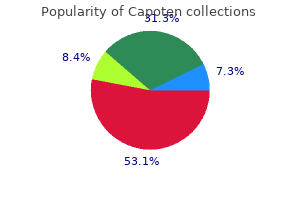 purchase capoten 25mg on line