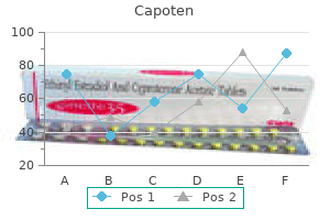 purchase capoten with paypal