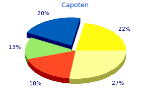 discount capoten 25mg visa