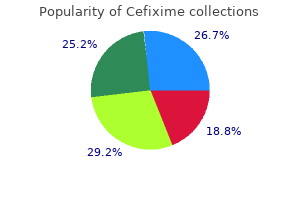 purchase 100mg cefixime with amex