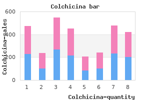 discount colchicina 0.5 mg without a prescription