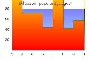 cheap 60 mg diltiazem otc