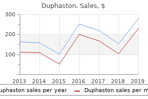 order duphaston online from canada