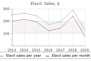 buy discount elavil 25 mg online