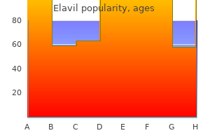 purchase elavil 75mg on line