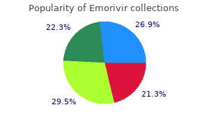 discount 200 mg emorivir fast delivery