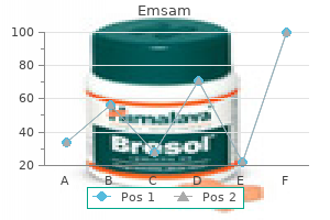 order cheap emsam on-line