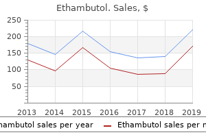ethambutol 400 mg with mastercard