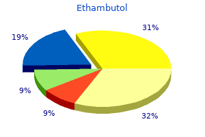 buy generic ethambutol 600 mg online