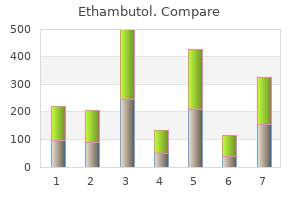 800 mg ethambutol with amex