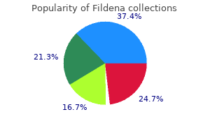 buy fildena with mastercard