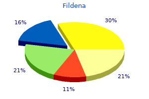 order 50 mg fildena visa