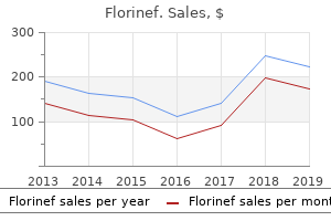 discount 0.1mg florinef fast delivery