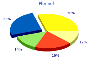 buy florinef 0.1 mg with amex