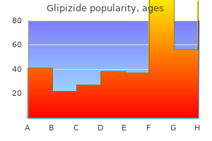 discount glipizide 10 mg without a prescription
