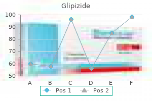 discount glipizide 10mg with mastercard