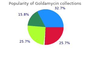 goldamycin 500mg amex
