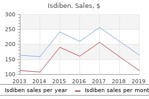 cheap isdiben 10mg overnight delivery