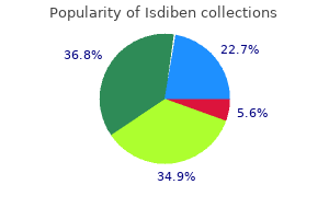 buy cheap isdiben 10 mg line