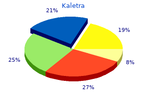 cheap 250 mg kaletra fast delivery