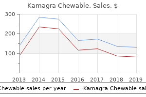 order kamagra chewable toronto