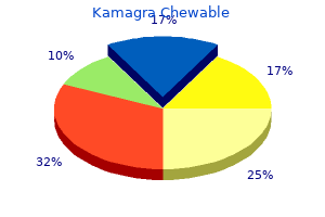 order 100 mg kamagra chewable mastercard
