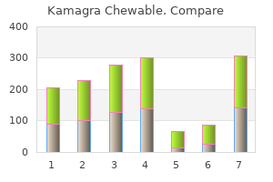 cost of kamagra chewable