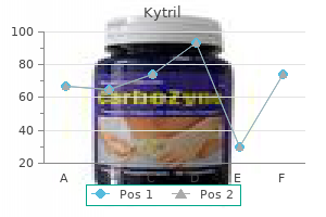 order kytril paypal