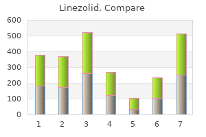 600mg linezolid sale