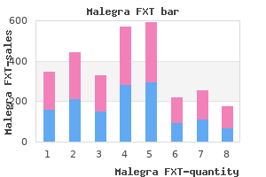 malegra fxt 140mg with mastercard