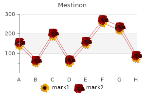 purchase mestinon uk
