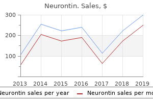 buy cheap neurontin