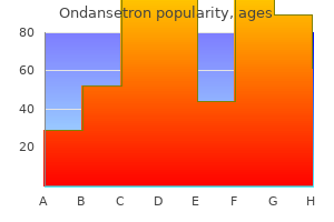 purchase ondansetron cheap