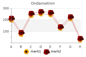 buy ondansetron with amex