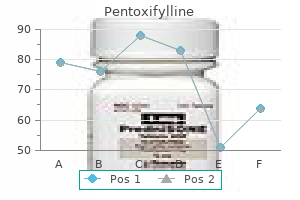 pentoxifylline 400 mg fast delivery