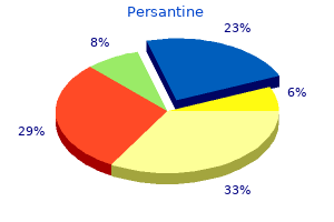 buy persantine 100mg low cost