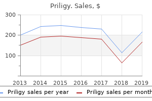 discount 60mg priligy otc